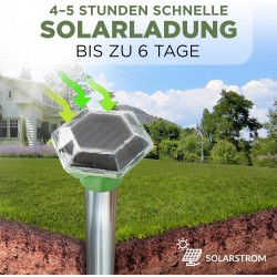 Aparat Solar Diamond Plus. Anti-Cârtițe, Serpi, Sopârle și Rozătoare – Protecție 1000 mp cu Ultrasunete și Vibrații, Ecologic, 5 Moduri Operare.