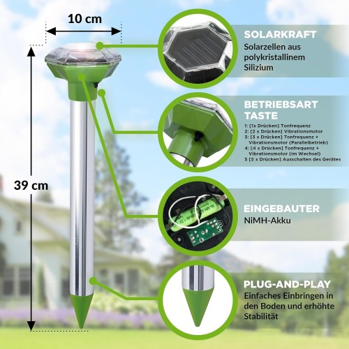 Aparat Solar Diamond Plus. Anti-Cârtițe, Serpi, Sopârle și Rozătoare – Protecție 1000 mp cu Ultrasunete și Vibrații, Ecologic, 5 Moduri Operare.