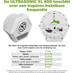Aparat anti pasari, caini,soareci,sobolani, jderi,vulpi,iepuri Isotronic XL800